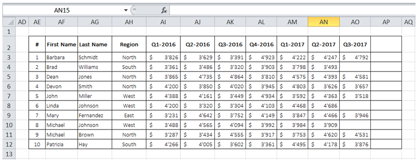 excel add small table to a cell with sparkline