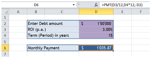 excel calculate loan amount based on interest rate and period