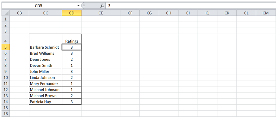 excel change number rating in text rating