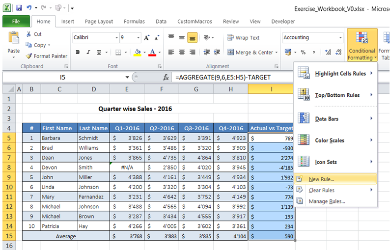 excel conditional formatting visual stop lights