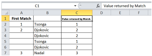excel fit title in columns with shrinktofit