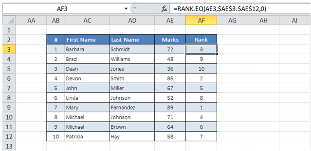 excel rank of number in a list 