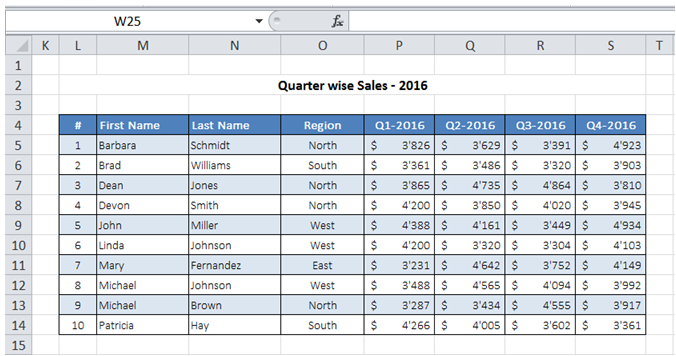 excel summarize raw data with sumproduct
