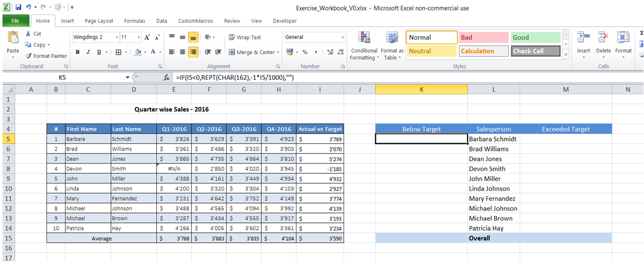 excel text histogram for value