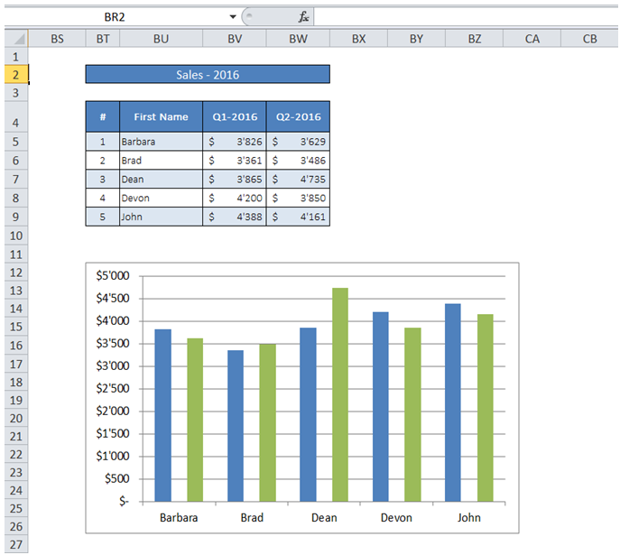 excel vba add legend to chart