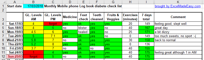 diabetes tracking sheet in excel