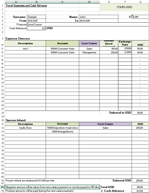 free excel travel expense report template