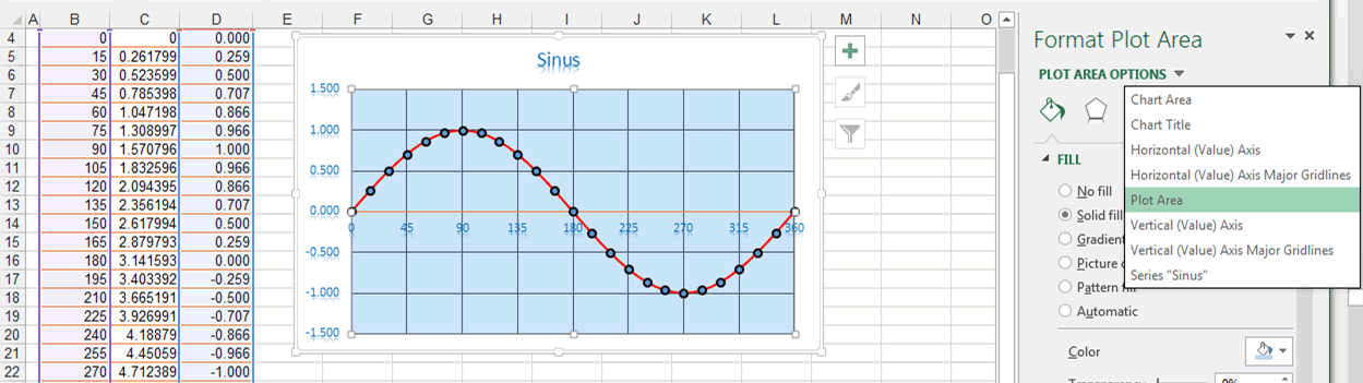 how to plot a graph in excel a complicated function