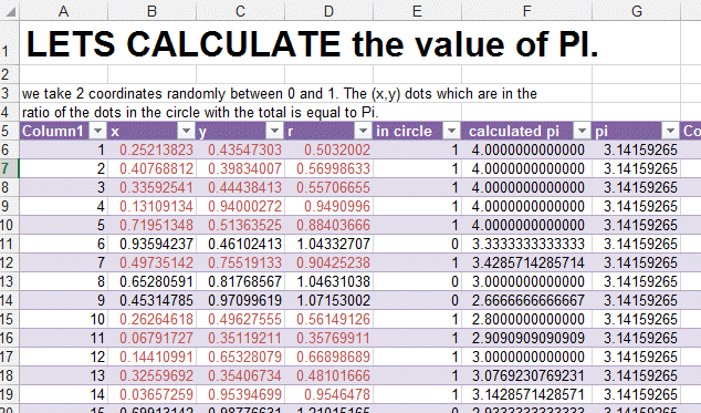 calculate pi from polymorphism table